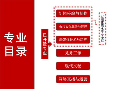 目录.jpg